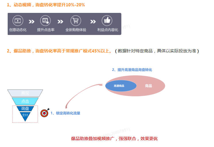 視頻大賽，雙重激勵等你來